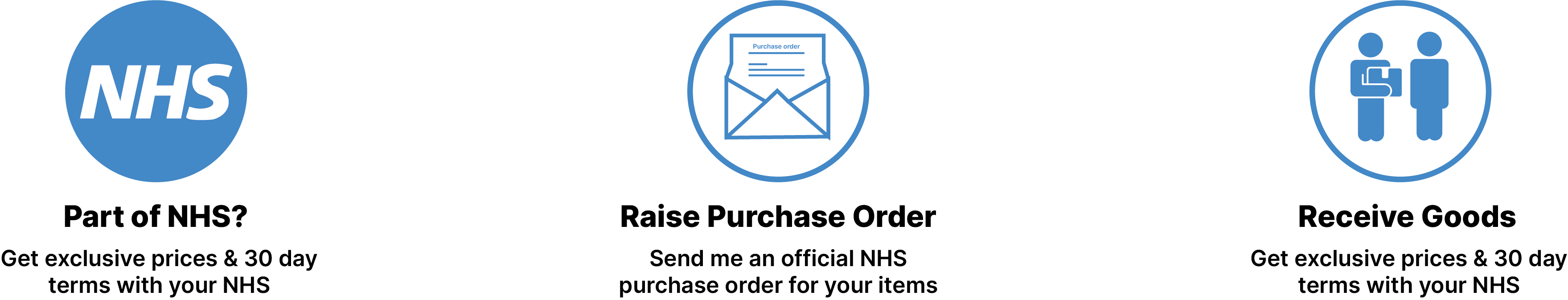 nhs discount nike store